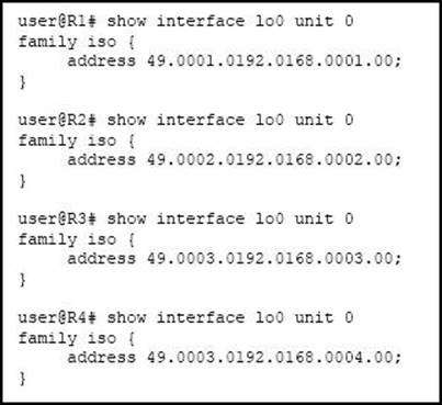 JN0-682 Exams